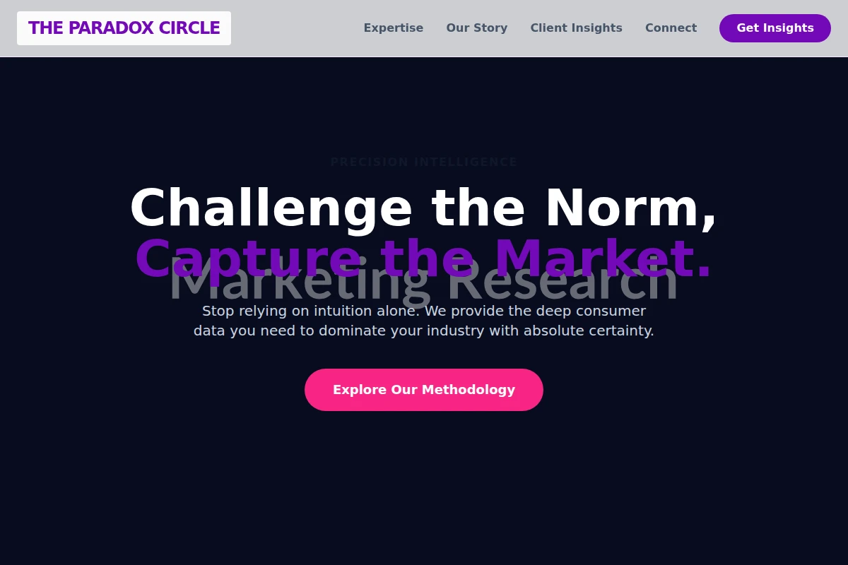 Shift Marketing Research