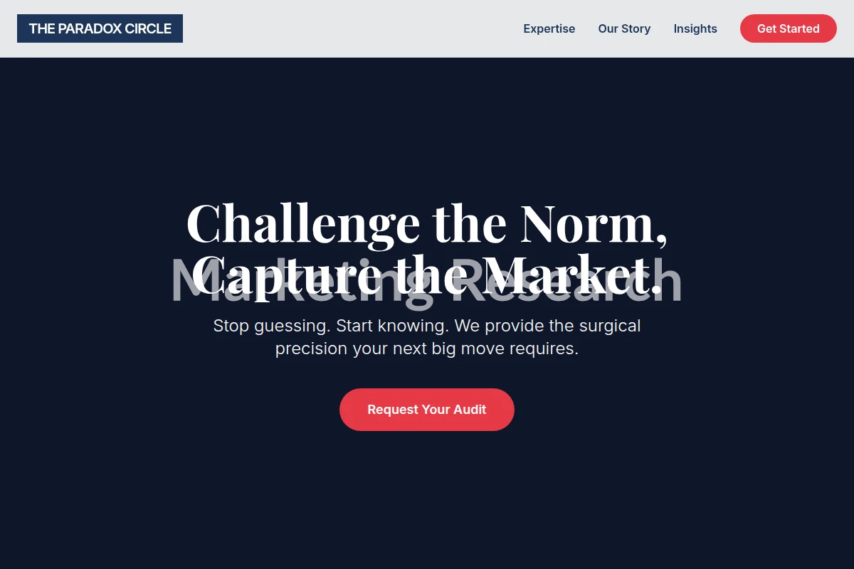 Perspective Marketing Research