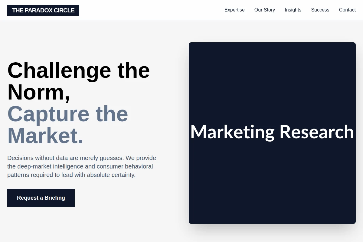 Impact Marketing Research