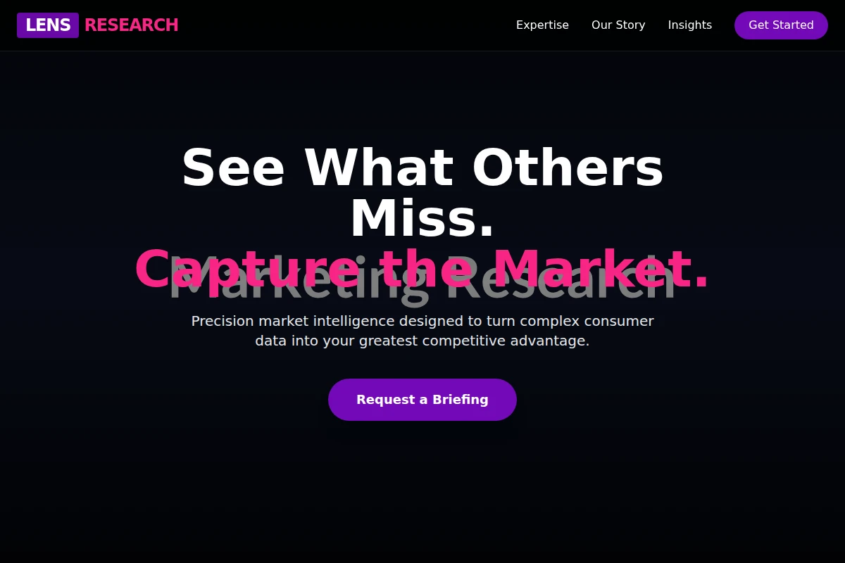 Lens Marketing Research