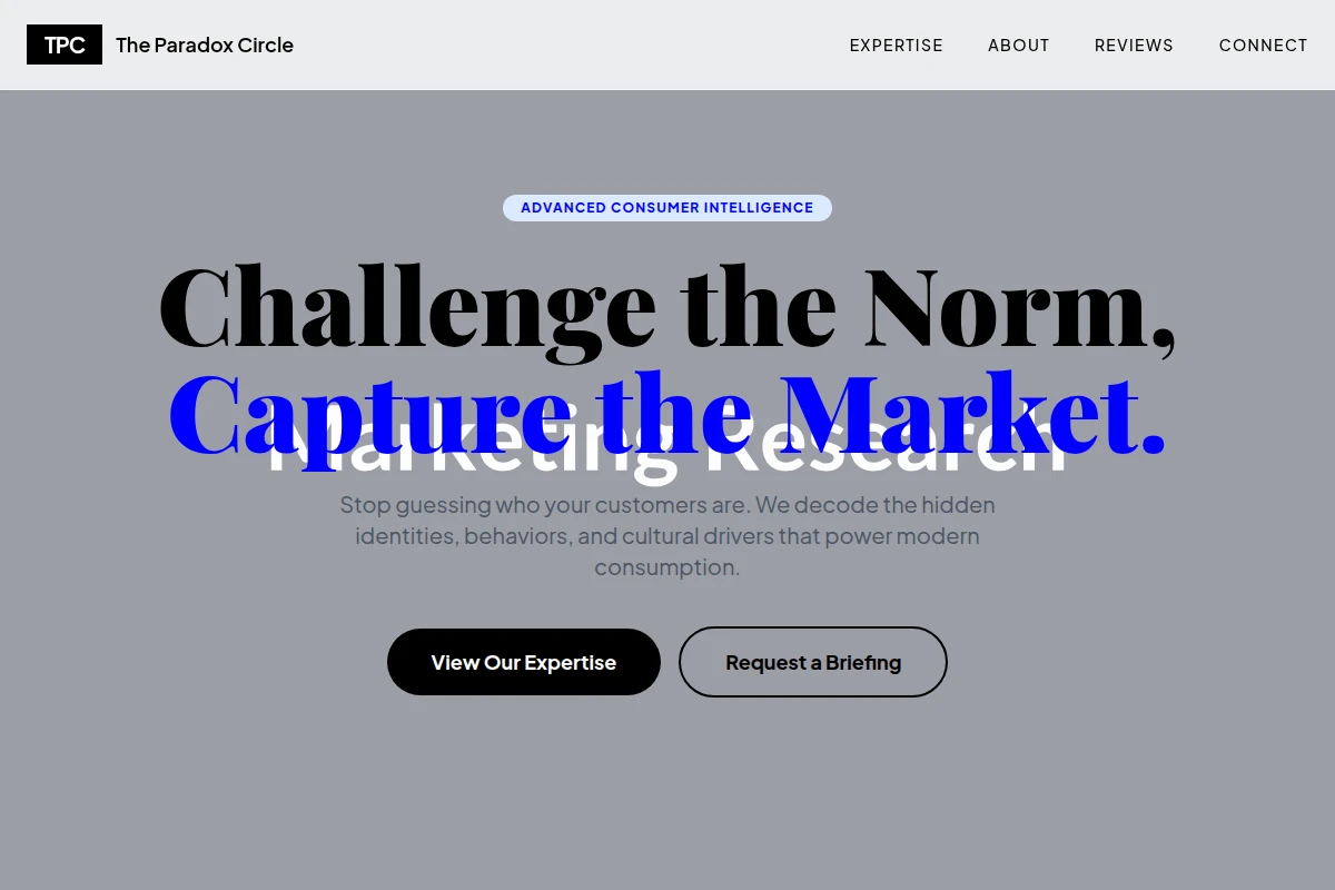 Identity Marketing Research