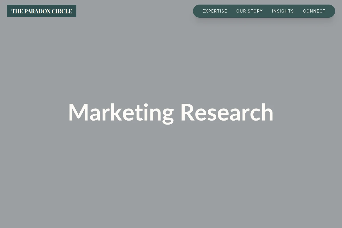 Subversion Marketing Research