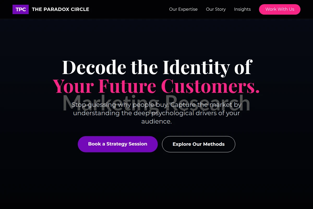Identity Marketing Research