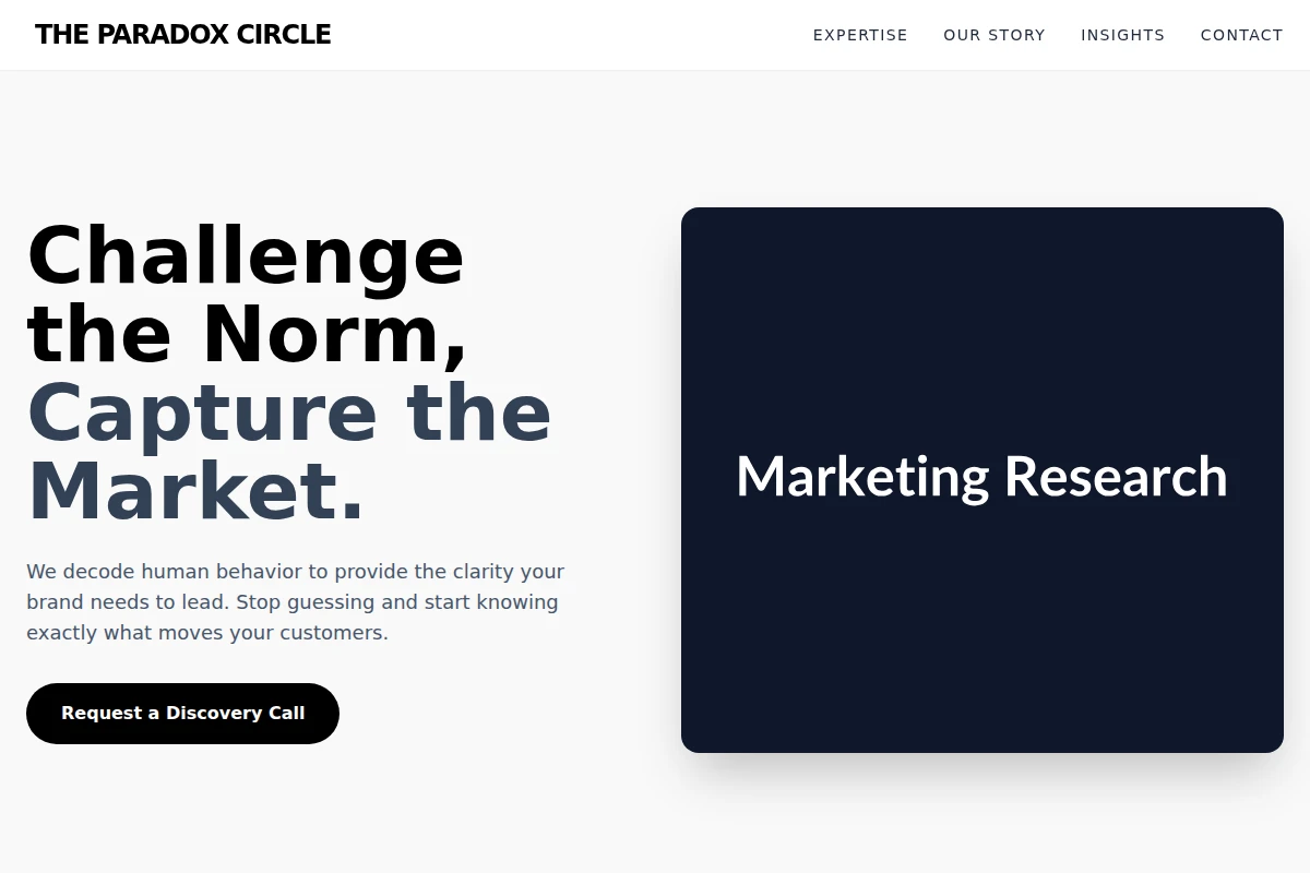Punchline Marketing Research